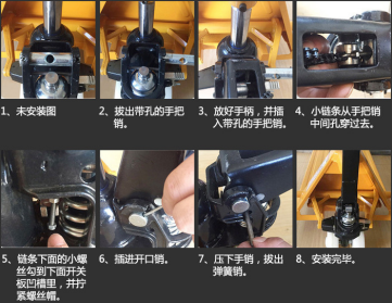 冠航液壓叉車手柄安裝示意圖及操作說明